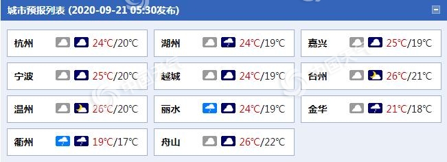 信誉赛车pk群 实力幸运飞艇群